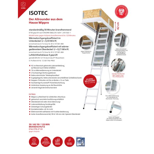 bodentreppe_main_isotec
