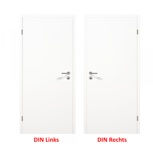 din_richtungen