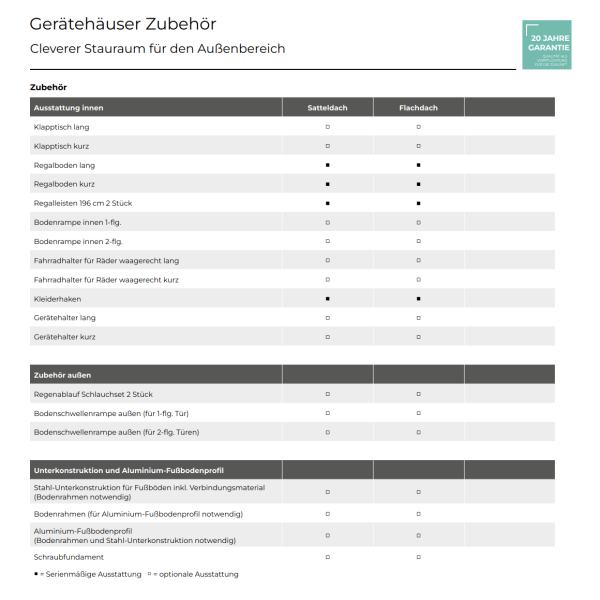 euroline_zubehoer_uebersicht