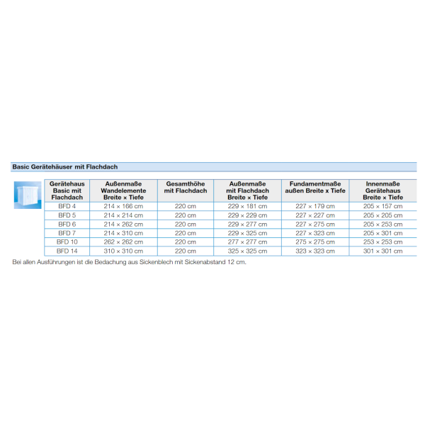 gh_masse_basic_light_flach_717607716