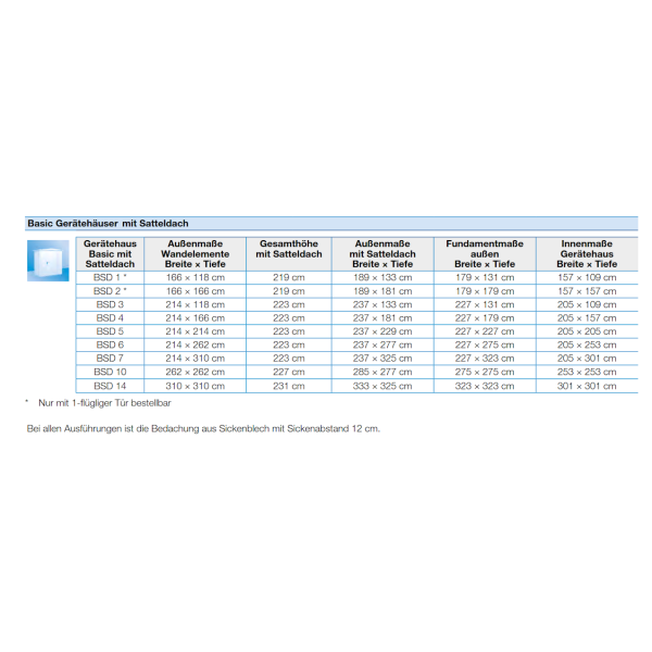 gh_masse_basic_light_sattel_631397775