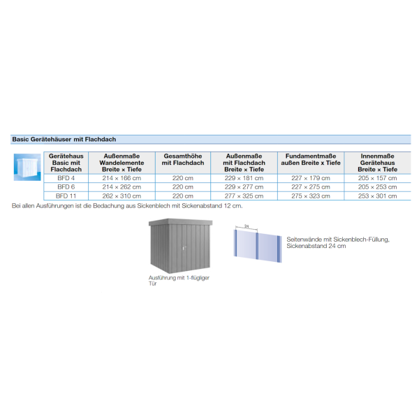 gh_masse_basic_pro_flach_1820795916