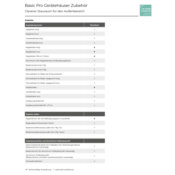 juno_zubehoer_uebersicht